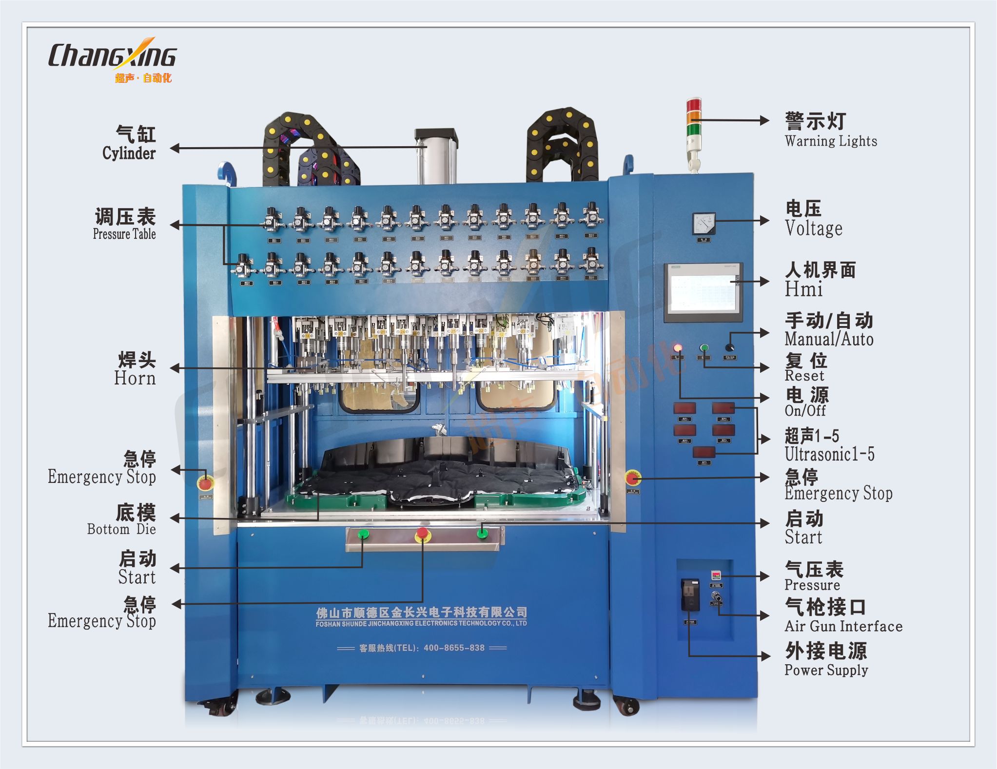C095设备展示图(中英文) C095设备展示图(中英文)