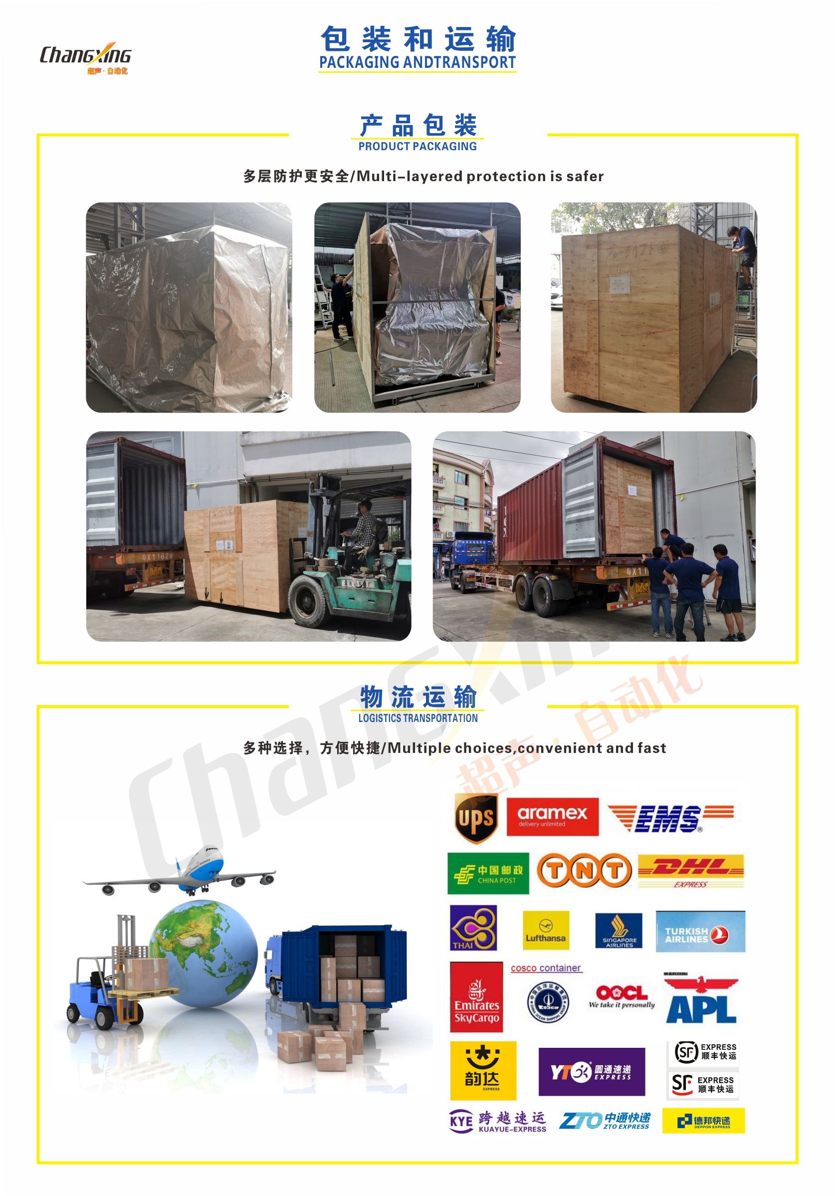 包装与运输详情图(中英文) 包装与运输详情图(中英文)