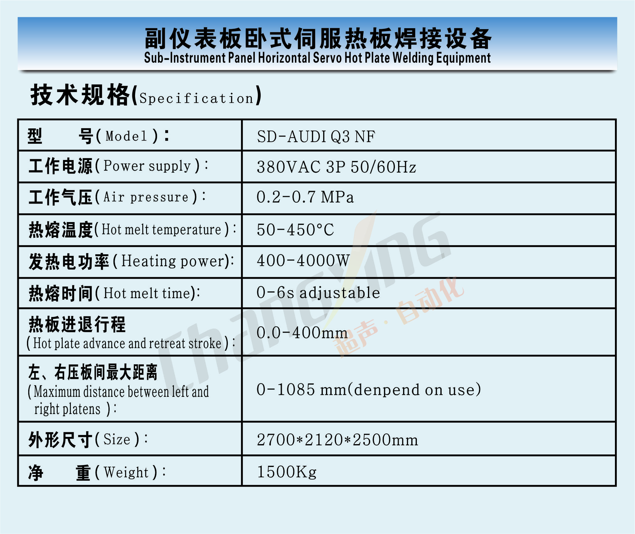 副仪表板伺服设备（参数中英文）