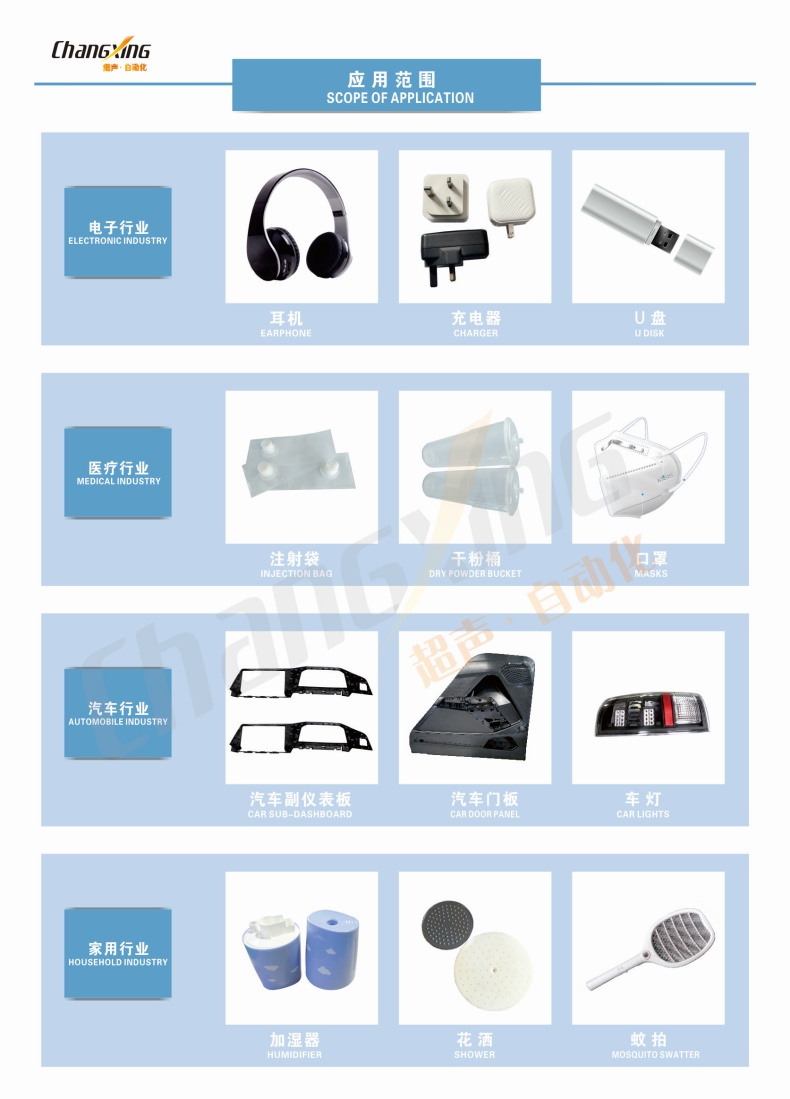 应用范围详情图（中英文）_副本